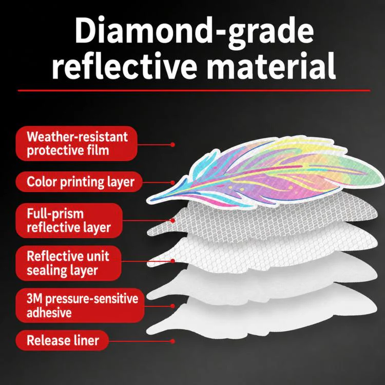 Dreamy Feather Reflective Car Stickers Bumper Scratch Cover Night Warning Decals, Style: B - Image 3