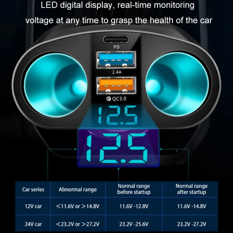 Dual USB Type-C Real-time Digital Display Cigarette Lighter Expansion Car Charger, Model: 66W Dual A+C - Image 4