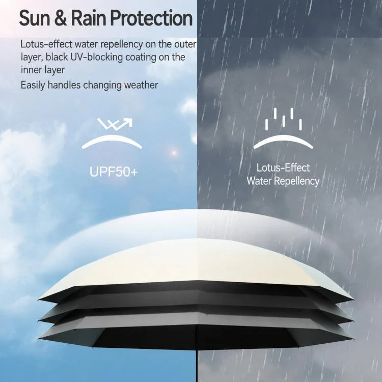 Dual-Use Foldable Capsule Sun & Rain Umbrella 5-Fold UV Protection Parasol(Green) - Image 4