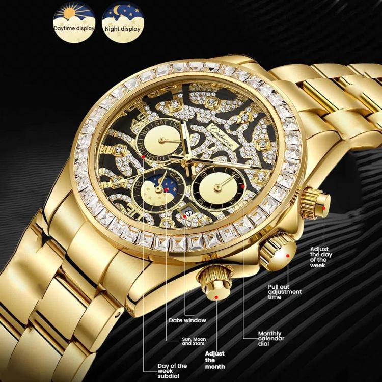 Dulunwe 6055A 30m Waterproof Tiger-pattern Dial Automatic Mechanical Watch(Gold Silicone Strap) - Image 3