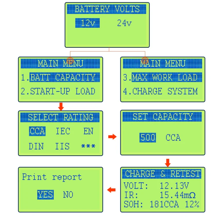 DUOYI DY2015C Car 12V / 24V Battery Tester - Image 5
