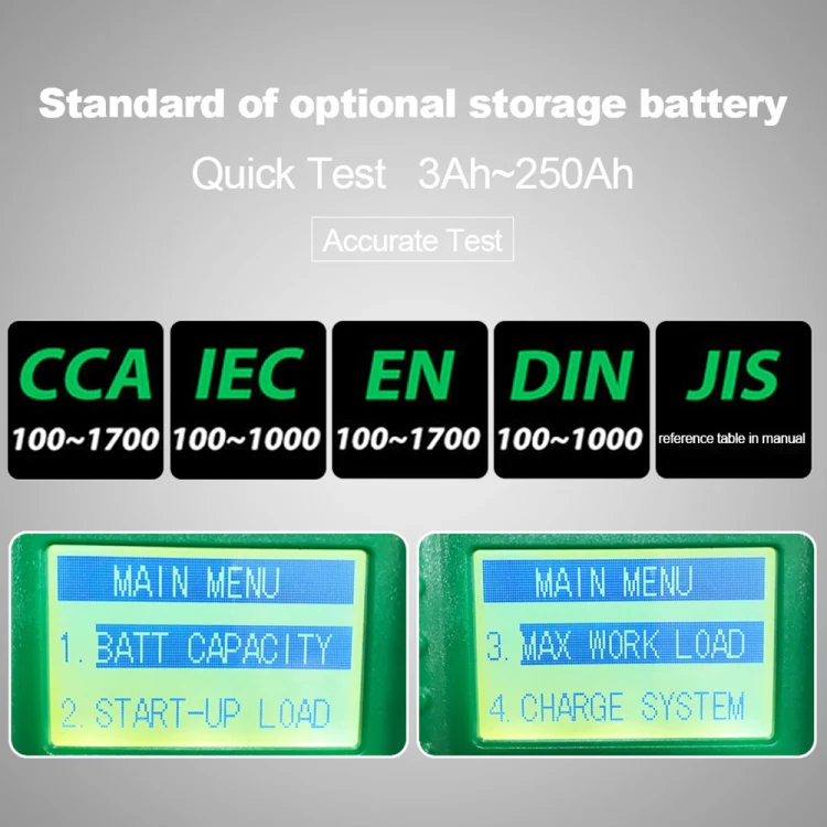 DUOYI DY219A Car 12V / 24V Digital Battery Analyzer Fault Diagnostic Device - Image 4