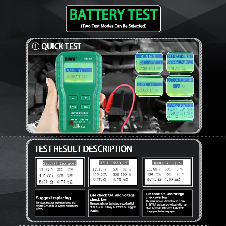 DUOYI DY219A Car 12V / 24V Digital Battery Analyzer Fault Diagnostic Device - Image 5