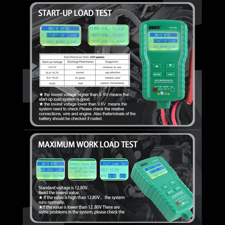 DUOYI DY219A Car 12V / 24V Digital Battery Analyzer Fault Diagnostic Device - Image 6