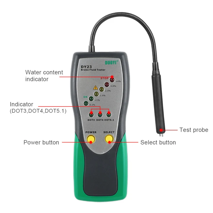 DUOYI DY23 Car Brake Fluid Test Pen - Image 2
