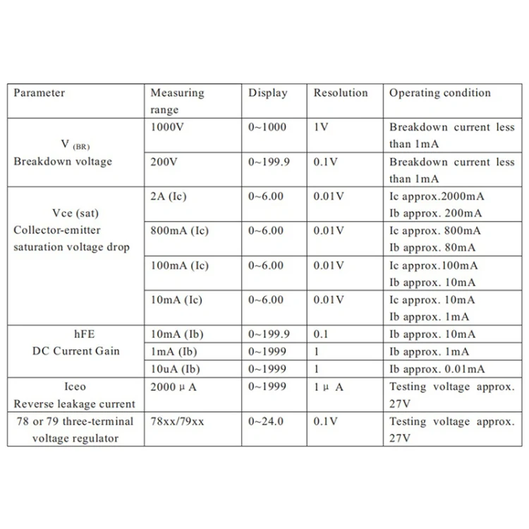 DUOYI DY294 Multifunction Digital Transistor AnalyzerTester - Image 7