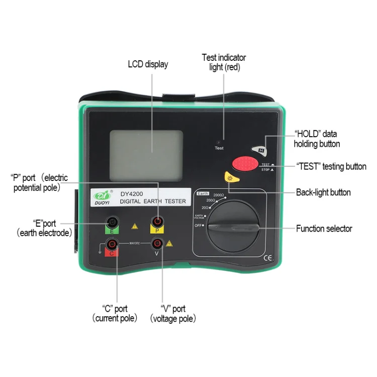DUOYI DY4200 Car Higher Accuracy Digital Ground Resistance Tester - Image 3