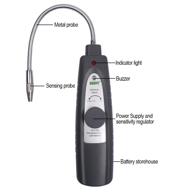 DUOYI DY5750B Car Air Conditioner Leak Detector - Image 2