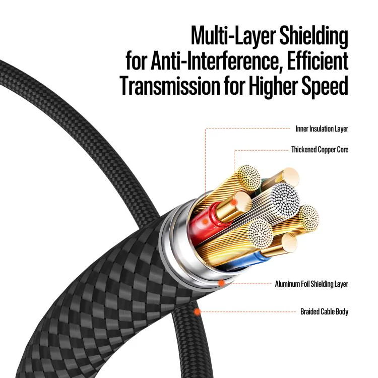 DUX DUCIS WLCM Series 27W Type-C to 8 Pin Transparent Gradient Braided Data Cable, Length: 1m(Black) - Image 7