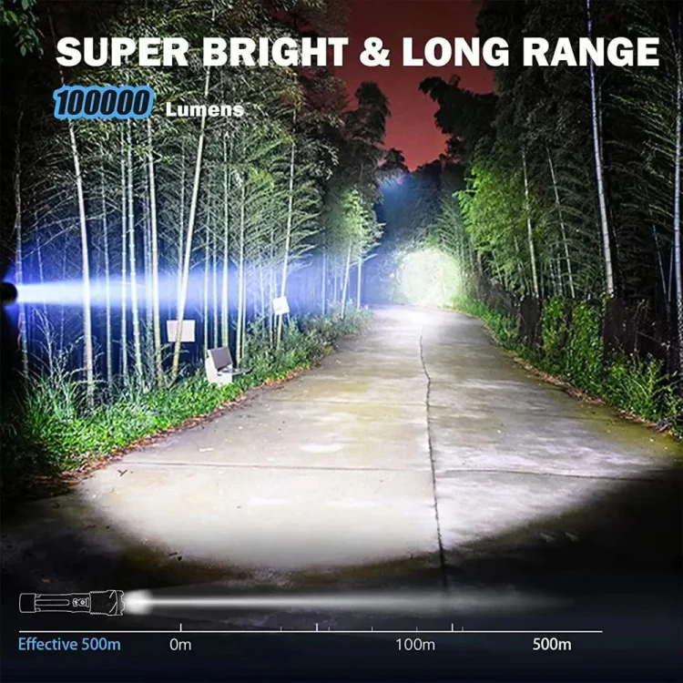 E-SMARTER A76 Telescopic Zoom COB Side Light Strong Light Torch, Style: White Laser - Image 10
