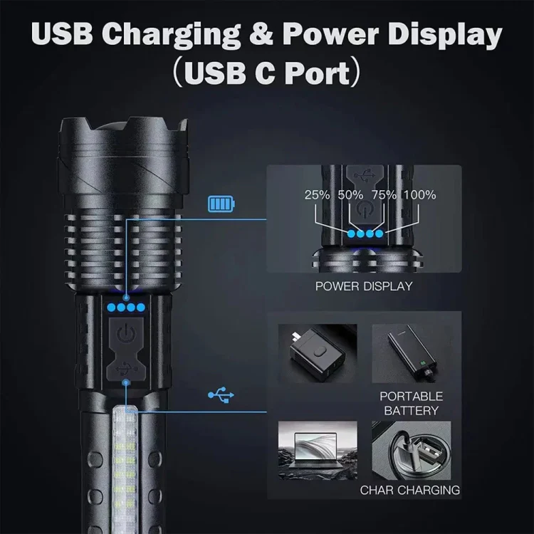 E-SMARTER A76 Telescopic Zoom COB Side Light Strong Light Torch, Style: White Laser - Image 6
