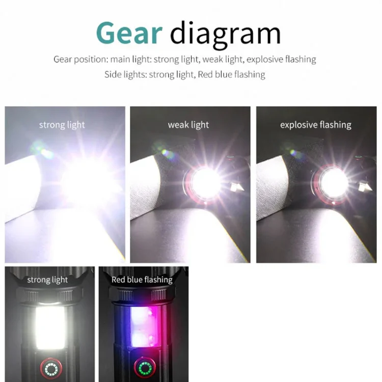 E-SMARTER W5196 Laser Life Saving Flashlight Seat Belt Cutting Emergency Car Backup Tool Flashlight - Image 18