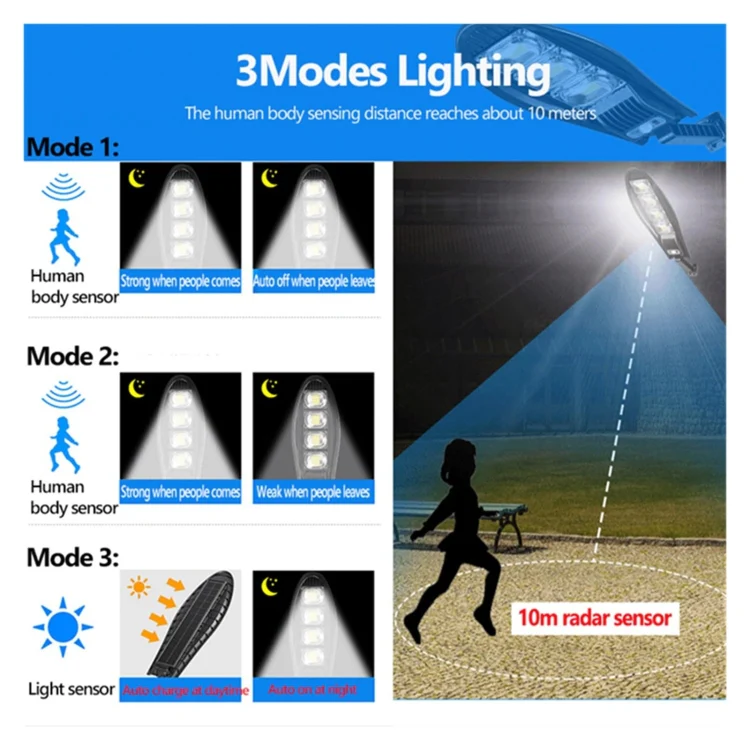E-SMARTER W776B LED Solar Garden Light Sensing Lamp With Remote Control - Image 8