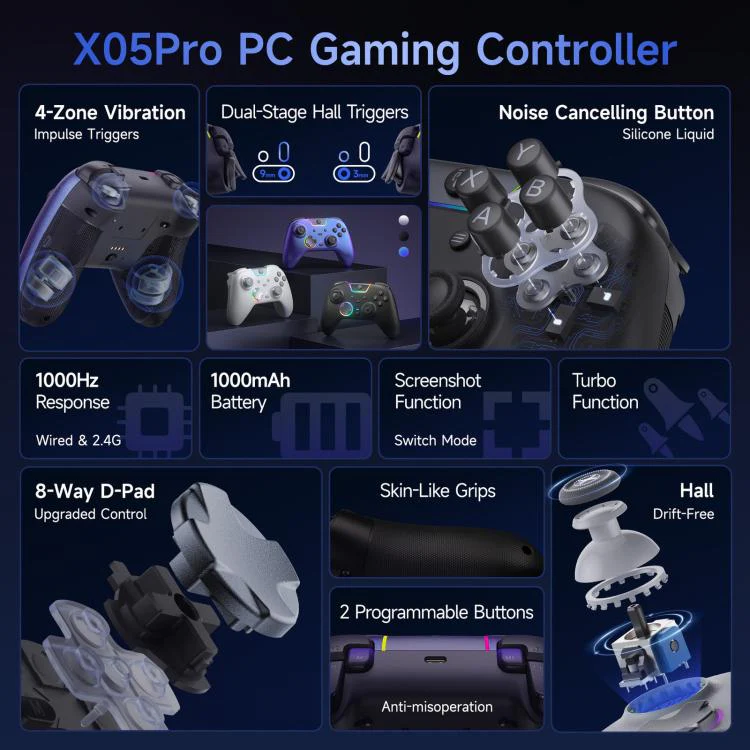EasySMX X05Pro Wireless PC Gaming Controller Tri-Mode Hall Effect Gamepad with Dual-Stage Triggers & Silent Buttons for PC & Switch Black - Image 3
