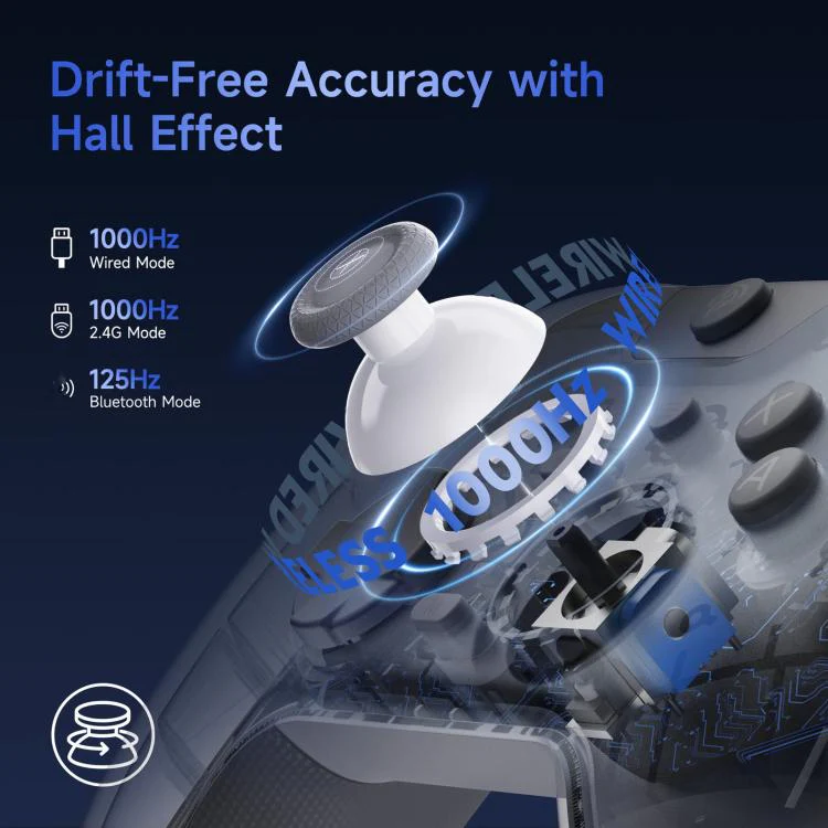 EasySMX X05Pro Wireless PC Gaming Controller Tri-Mode Hall Effect Gamepad with Dual-Stage Triggers & Silent Buttons for PC & Switch Grey White - Image 8