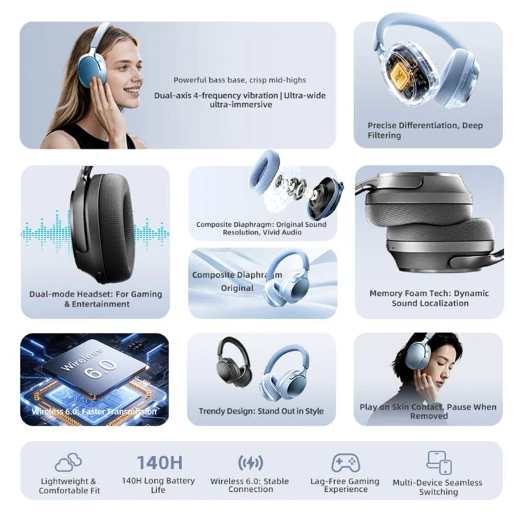 EL-GT5 Noise Reduction Over-Ear Bluetooth Earphone(Black) - Image 6