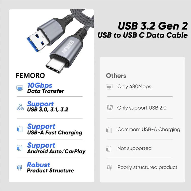 ENKAY ENK-CB188 USB 3.2 to Type-C 60W Fast Charging Cable 10Gbps Super Speed Data Transfer, Length:1.5m - Image 7