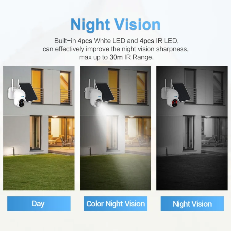 ESCAM QF255 2.0 Million Pixels 1080P HD WiFi Solar Camera, Support Two-way Voice & PIR Motion Detection & Night Vision & TF Card - Image 11