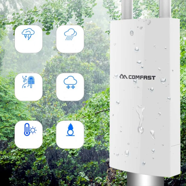 EW72 1200Mbps Comfast Outdoor High-Power Wireless Coverage AP Router(EU Plug) - Image 3
