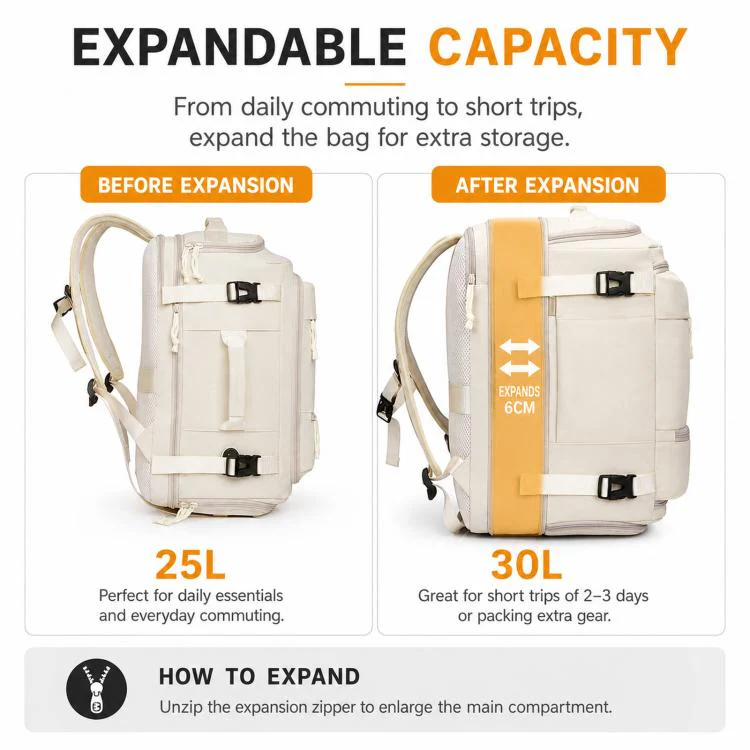 Expandable Travel Backpack Flight Approved Carry On Gym Backpack with Shoe Compartment USB Port(Grey) - Image 4
