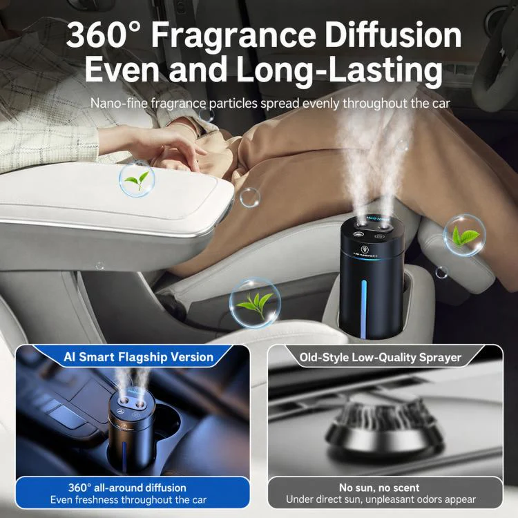 F10 Smart Dual Nozzle Humidifier Aroma Diffuser Portable Car Fragrance Sprayer With Ambient Light(Purple) - Image 8