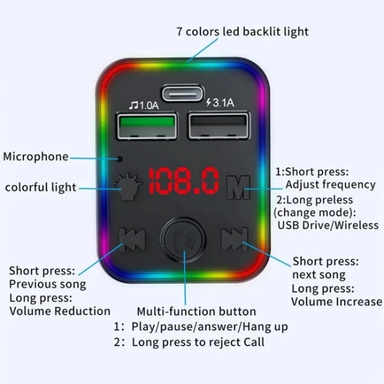 F22 Dual USB Car Charger Smart Bluetooth Calling Car Audio Device 7-Colors LED Car MP3 Player - Image 4