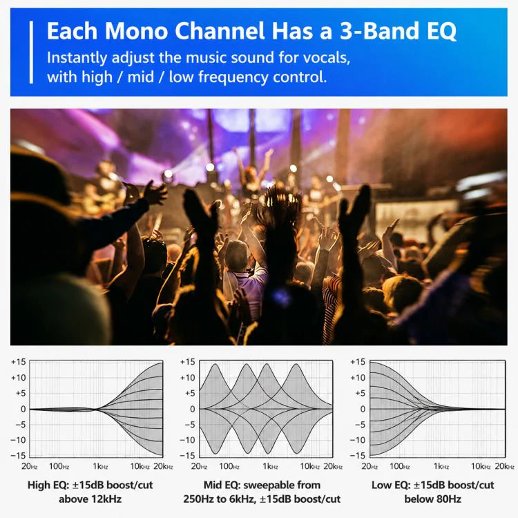 F4 4-Channel Multi-function Professional Bluetooth Live Streaming Mixer, Plug Type:UK Plug(Black) - Image 8