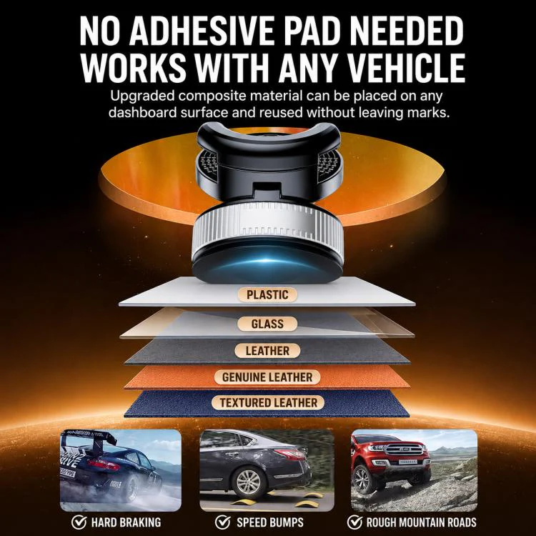 F9 Vacuum Suction Cup Phone Car Mount For Navigation Desktop Use, Style:Basic Model(Black) - Image 6