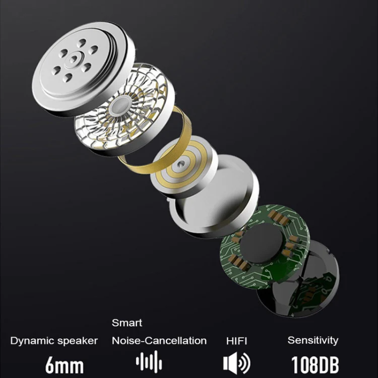 F900 Mini Earhook 180° Freely Rotating Wireless Bluetooth 5.0 Earphone Car Handsfree Call Headphone(Black Gray) - Image 6