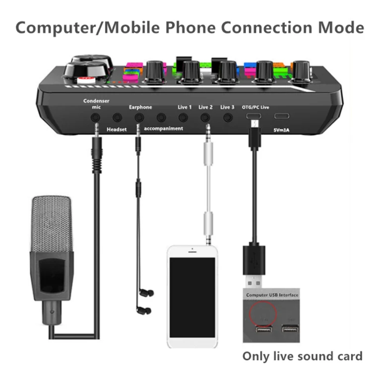 F998 Live Sound Card 16 Sound Effects Noise Reduction Mixers - Image 4
