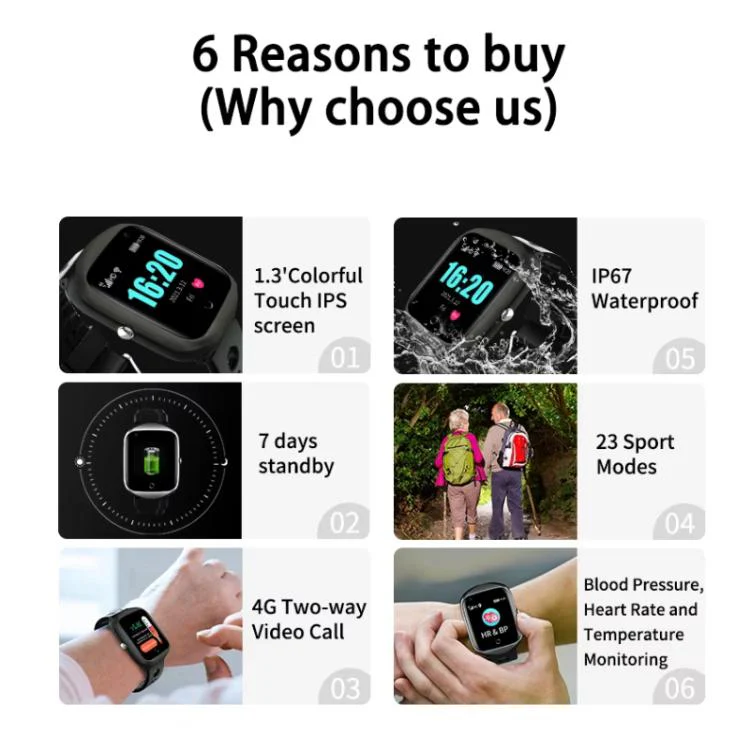 FA66S 1.3-inch Screen 4G Network GPS Tracking Elderly Smart Watch Support Heart Rate / Blood Pressure Monitoring, Model:American Version(Black Grey) - Image 6