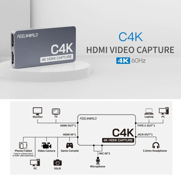 FEEWORLD C4K Video Capture 4K HDMI 60Hz In and Out USB-C Plug and Play for Streaming Gaming Video Conference - Image 5