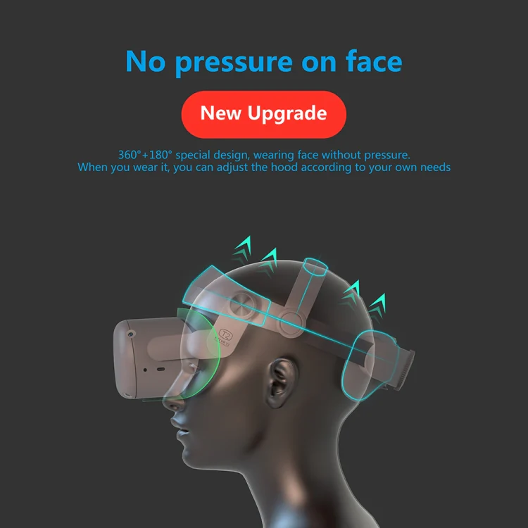 FIITVR T2 Adjustable VR Headset Hood Headband for Oculus Q2 - Image 4