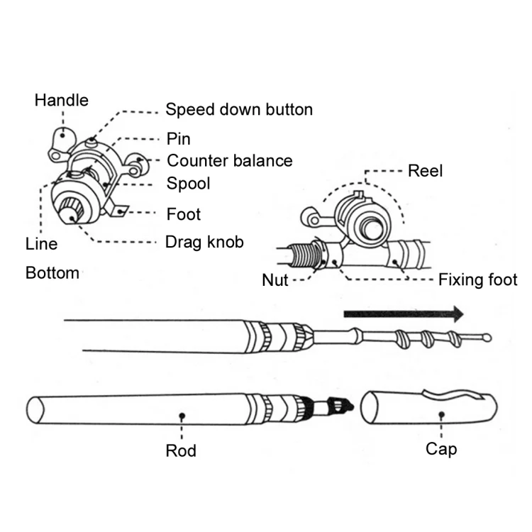 Flywheel Pen Style Fishing Rod(Gold) - Image 11