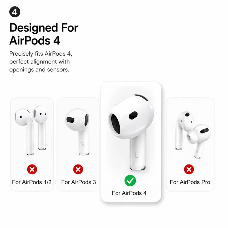 For AirPods 4 XDcase 6 Pairs Silicone Anti-slip Sports Ear Covers Kit, Cleaning Brush Color Random(White) - Image 2