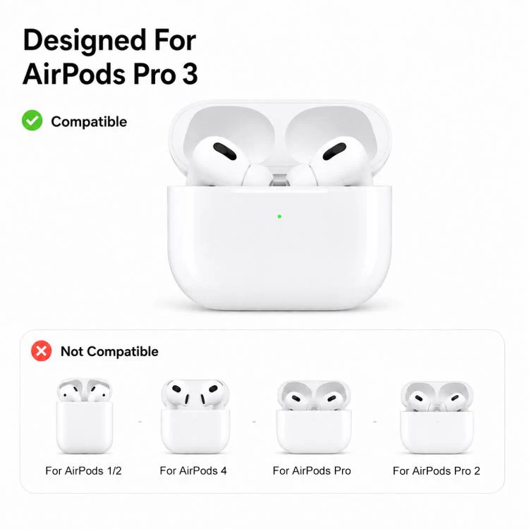 For AirPods Pro 3 XDcase 6 Pairs Silicone Anti-slip Sports Ear Covers with Storage Case & Carabiner(Black) - Image 5