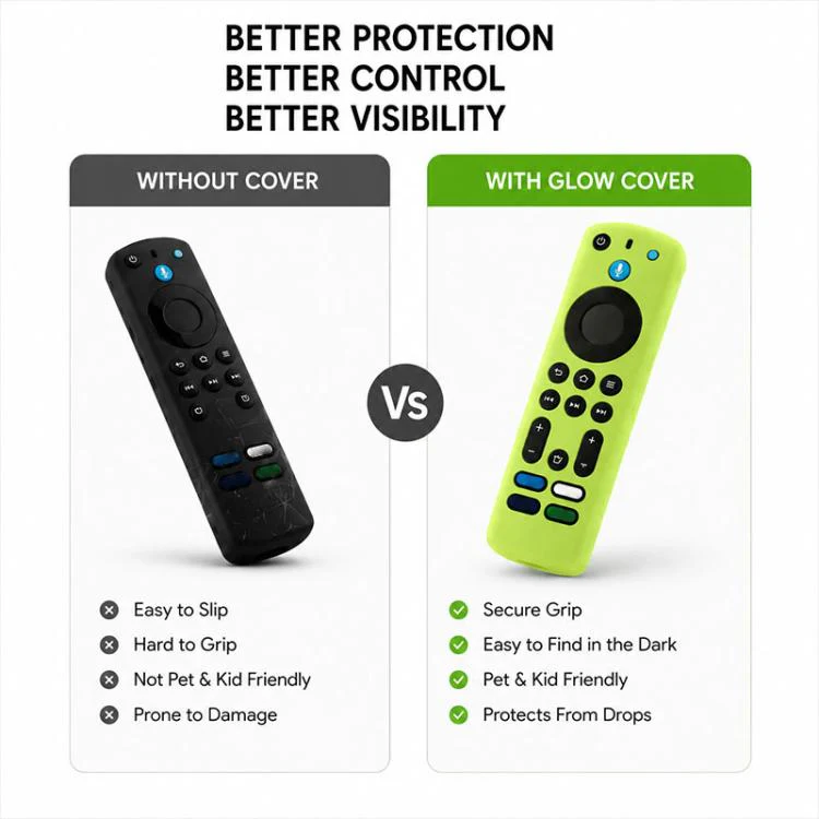 For Amazon Alexa Voice Remote 3rd Gen XDcase 4pcs Soft Silicone Protective Case with Mini Strap(Luminous 4-Color) - Image 4