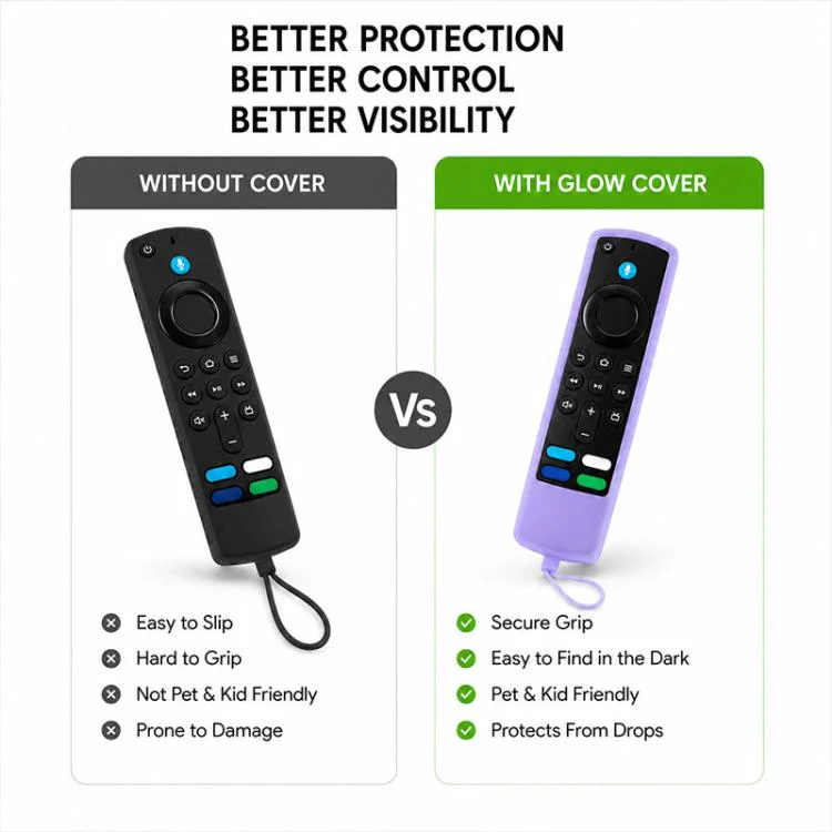 For Amazon Alexa Voice Remote Gen 3/2/1 XDcase 4pcs Thickened Soft Silicone Protective Case with Mini Strap(Luminous Green) - Image 4