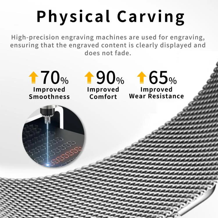 For Apple Watch 42mm / 41mm / 40mm / 38mm Kalebol Double Link Milanese Double Magnetic Stainless Steel Watch Band(Gray) - Image 4