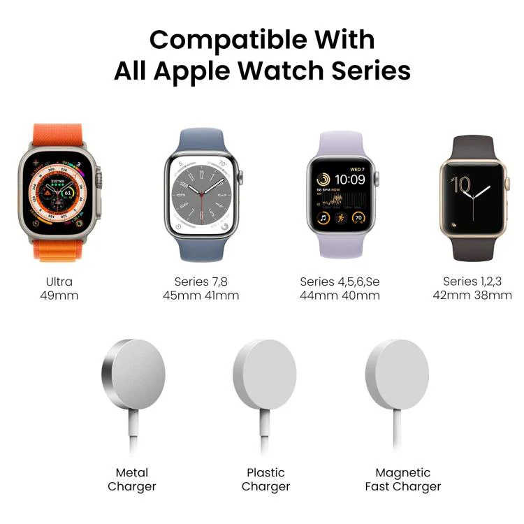 For Apple Watch AhaStyle DD05 Silicone Mini Charging Stand, Without Charger(Black) - Image 5