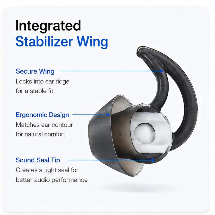 For BOSE QC30 / QC20 / QC20i XDcase 3 Pairs Replacement Silicone Ear Tips with Wing, S/M/L Size(Transparent Black) - Image 3
