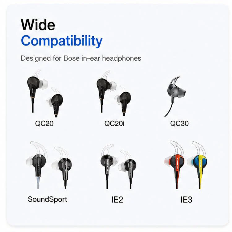 For BOSE QC30 / QC20 / QC20i XDcase 3 Pairs Replacement Silicone Ear Tips with Wing, S/M/L Size(Transparent Black) - Image 4
