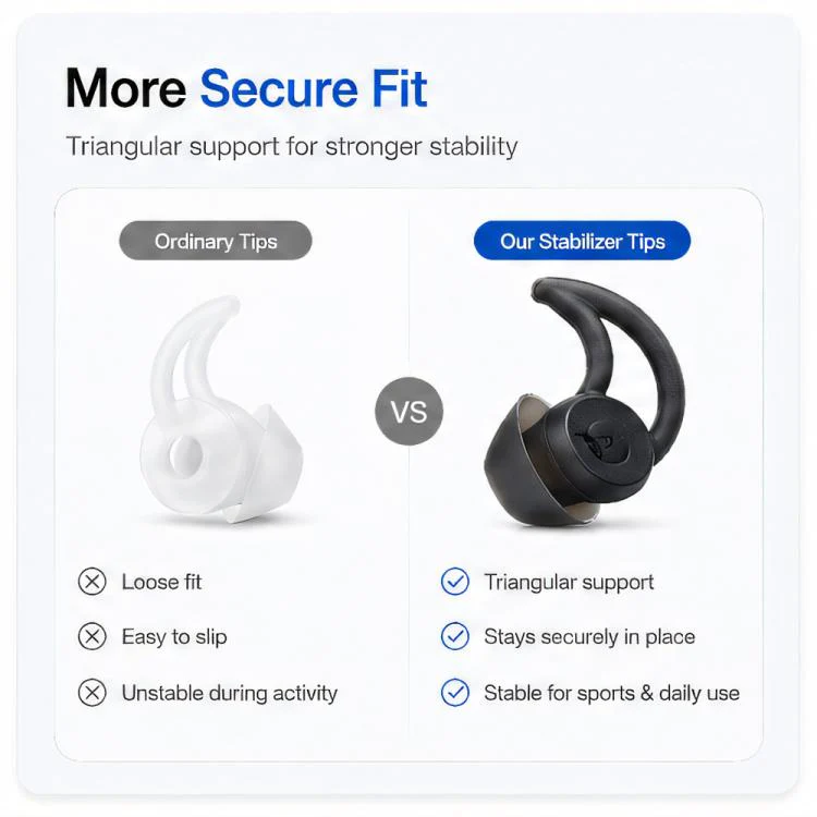 For BOSE QC30 / QC20 / QC20i XDcase 3 Pairs Replacement Silicone Ear Tips with Wing, S/M/L Size(Transparent Black) - Image 5