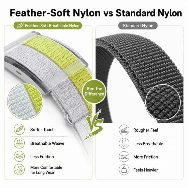 For COROS Heart Rate Monitor xDfind Metal Buckle Feather Yarn Breathable Nylon Quick-release Watch Band, Size:L Wrist Circumference 170-235mm(Pink) - Image 7