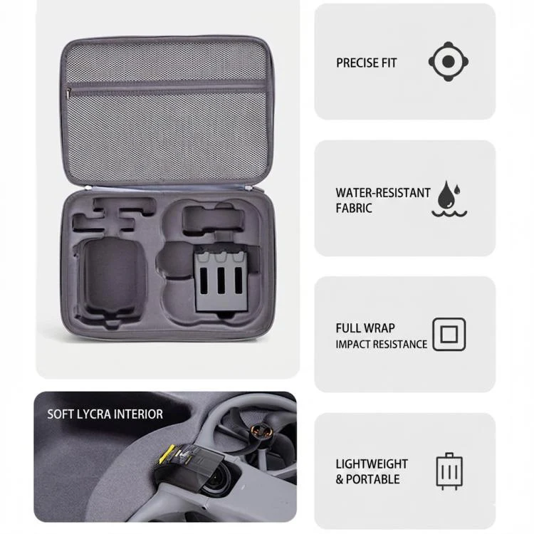 For DJI Avata 360 Motion Combo Carrying Case Protective Storage Bag Travel Shoulder Bag Black - Image 4