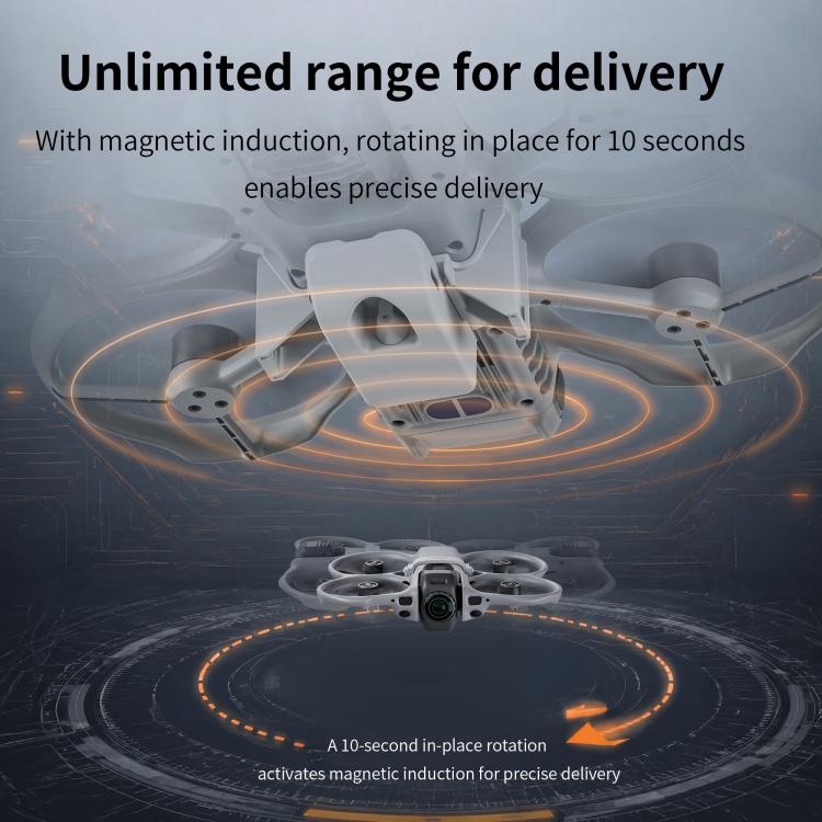 For DJI Avata 360 STARTRC Geomagnetic Air-Dropping System Thrower Parabolic (Grey) - Image 7