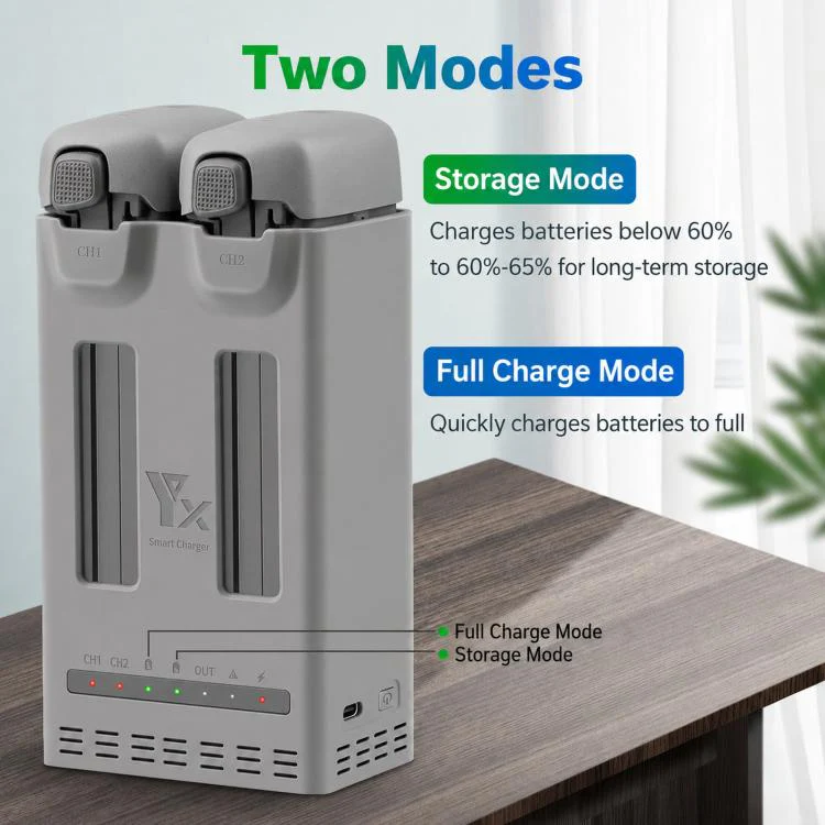 For DJI Avata 360 YX PD 100W Parallel Charger 2-Way Fast Charging Hub with Battery Storage Mode - Image 3