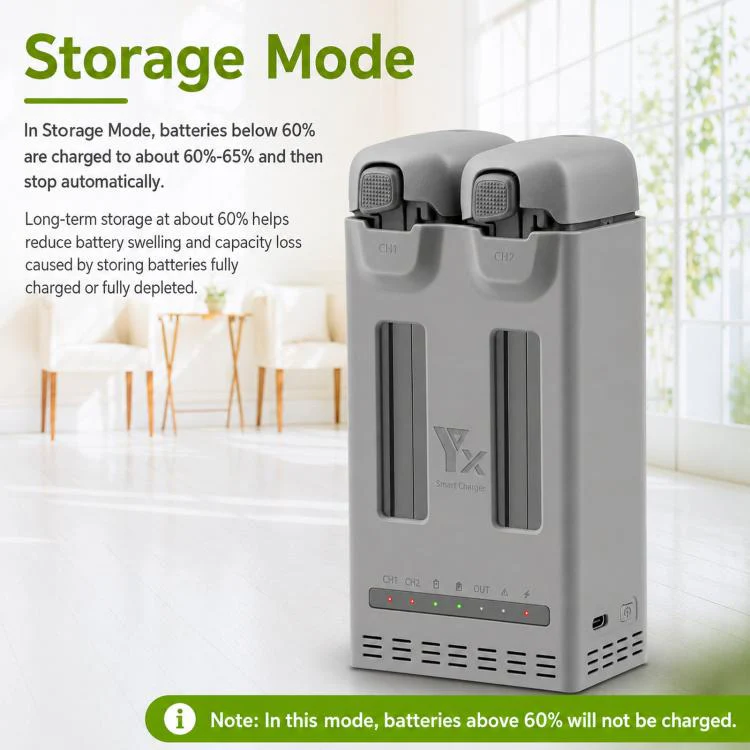 For DJI Avata 360 YX PD 100W Parallel Charger 2-Way Fast Charging Hub with Battery Storage Mode - Image 7