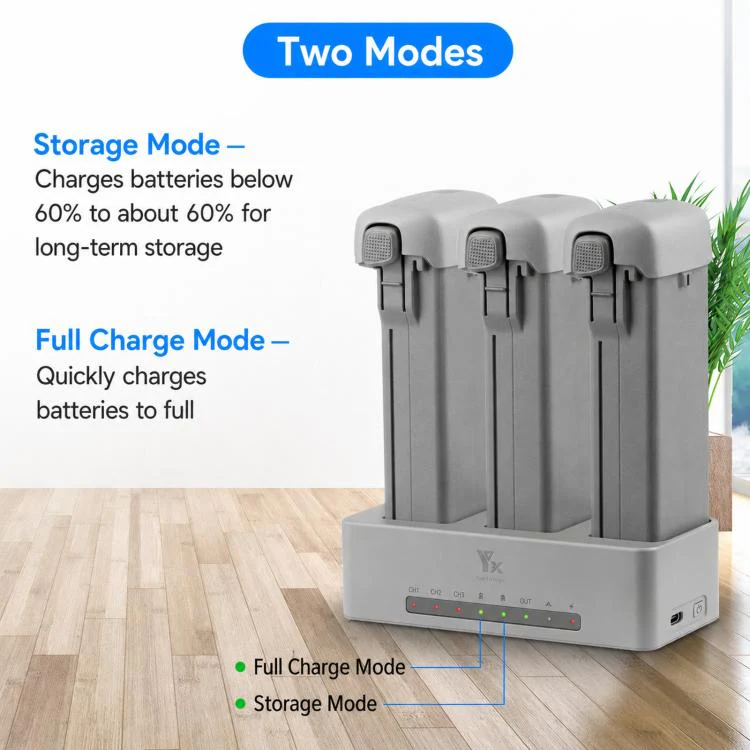 For DJI Avata 360 YX PD 100W Parallel Charger 3-Way Fast Charging Hub With Battery Storage Mode - Image 4