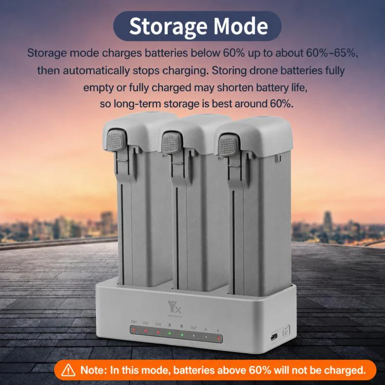 For DJI Avata 360 YX PD 100W Parallel Charger 3-Way Fast Charging Hub With Battery Storage Mode - Image 7